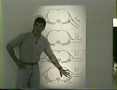 VHS - Lecture Series - Body Part Analysis p2 1994